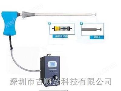 臺式高溫甲烷分析儀