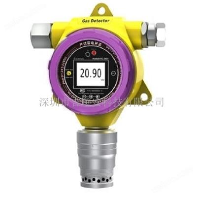 固定在線式四氫噻吩檢測儀
